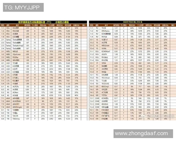 和平精英力量排行榜更新JDG战队荣登第八名展现强大实力MBA