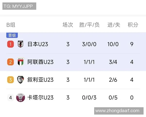 越南与伊朗足球对决前瞻及比分预测分析