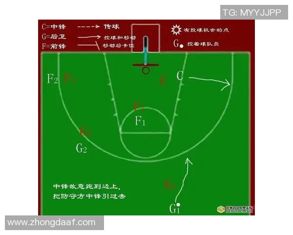 成都篮球队的灵活性揭秘：从战术到球员的全面分析与探讨